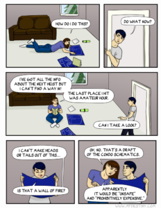Heist homework